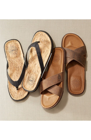 UGGå¨ - 'Ithan' Slide Sandal (Men's) - shop on Greybox